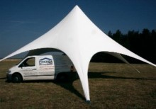 Firmengrafik Branchenverzeichnis