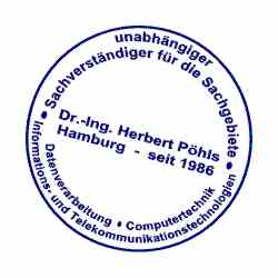 Firmengrafik Branchenverzeichnis
