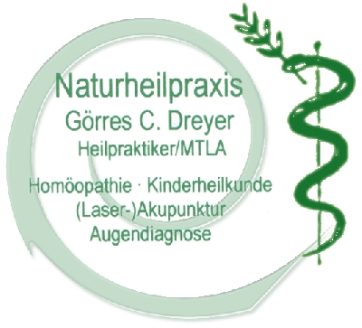 Firmengrafik Branchenverzeichnis