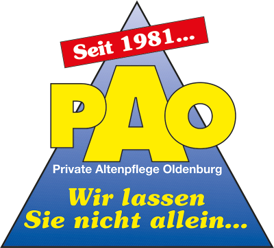 Firmengrafik Branchenverzeichnis