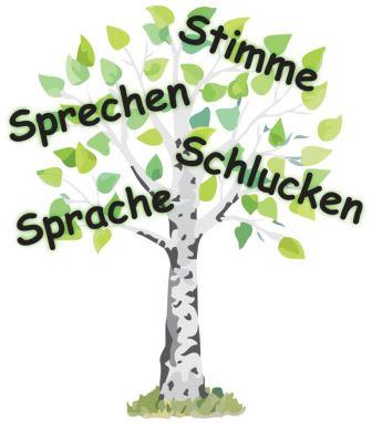 Firmengrafik Branchenverzeichnis