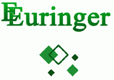 Firmengrafik Branchenverzeichnis