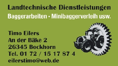 Firmengrafik Branchenverzeichnis