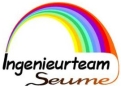 Firmengrafik Branchenverzeichnis