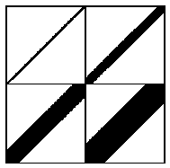 Firmengrafik Branchenverzeichnis