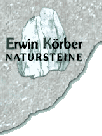 Firmengrafik Branchenverzeichnis