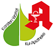 Firmengrafik Branchenverzeichnis