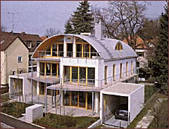 Firmengrafik Branchenverzeichnis