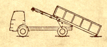 Firmengrafik Branchenverzeichnis